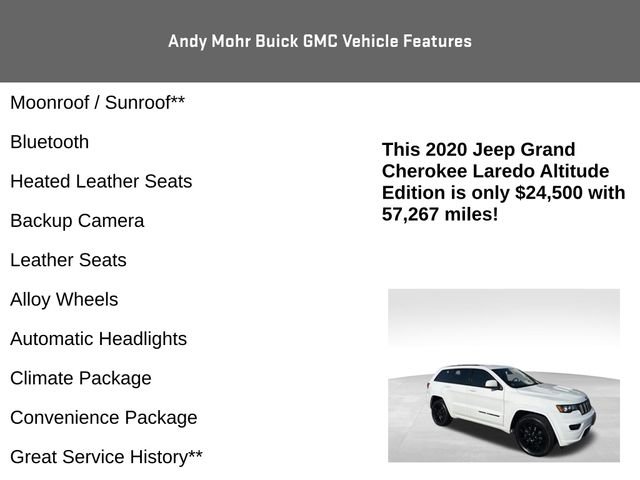 Used 2020 Jeep Grand Cherokee Altitude AWD/4WD image 4