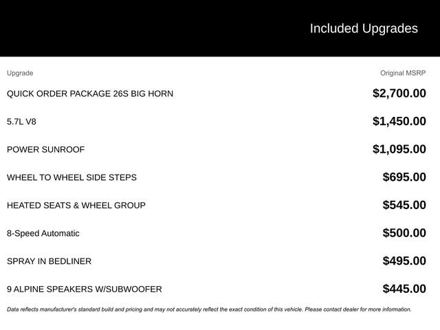 Used 2017 RAM 1500 Big Horn image 3