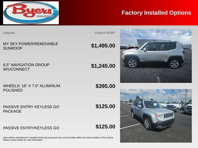 Used 2016 Jeep Renegade Limited AWD/4WD image 10