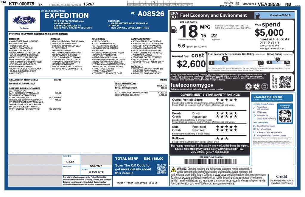 New 2027 Ford Expedition Tremor AWD/4WD image 63