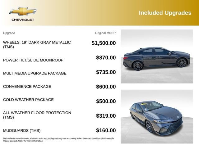 Used 2026 Toyota Camry SE w/ Multimedia Upgrade Package FWD image 5