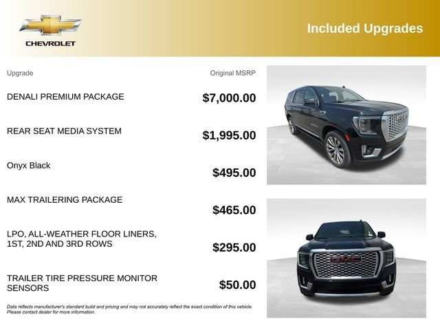 Used 2021 GMC Yukon Denali w/ Denali Premium Package AWD/4WD image 5
