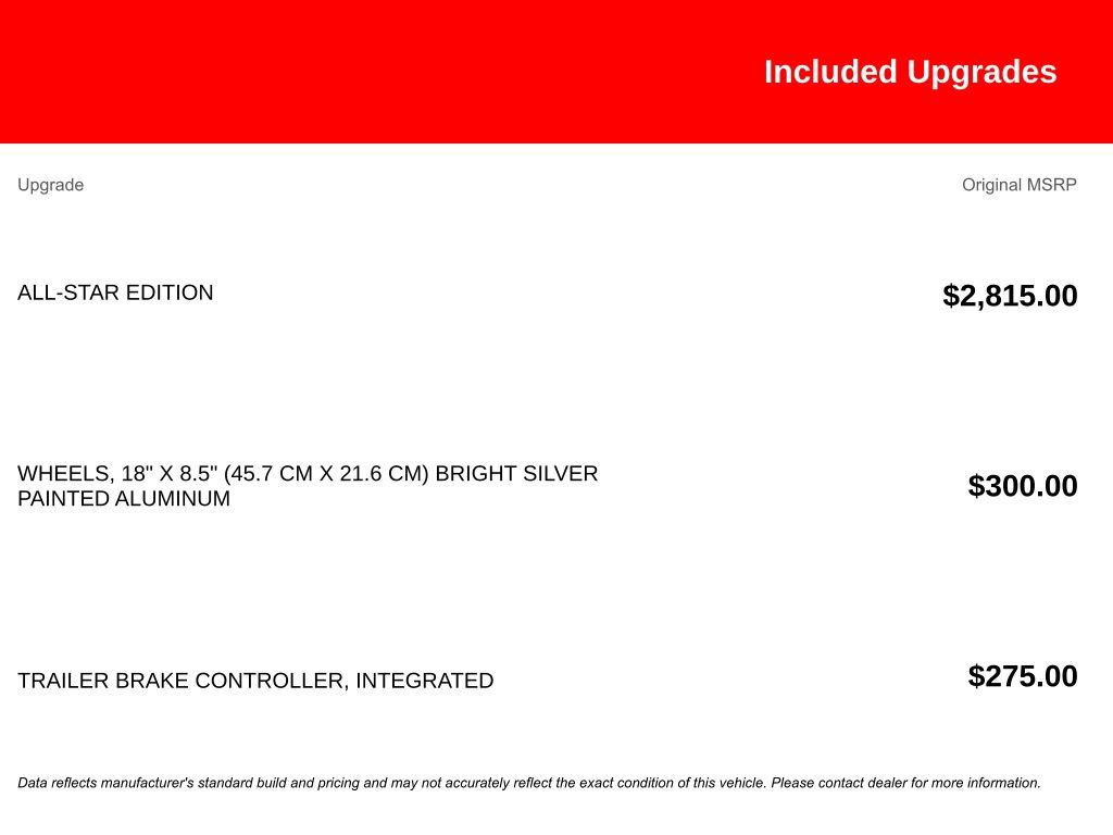 Used 2019 Chevrolet Silverado 1500 LT w/ All-Star Edition image 12