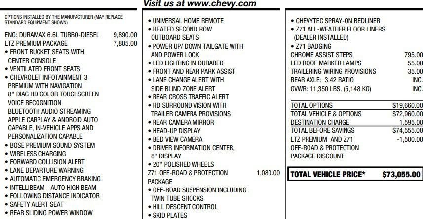 Used 2020 Chevrolet Silverado 2500 LTZ w/ LTZ Premium Package AWD/4WD image 2