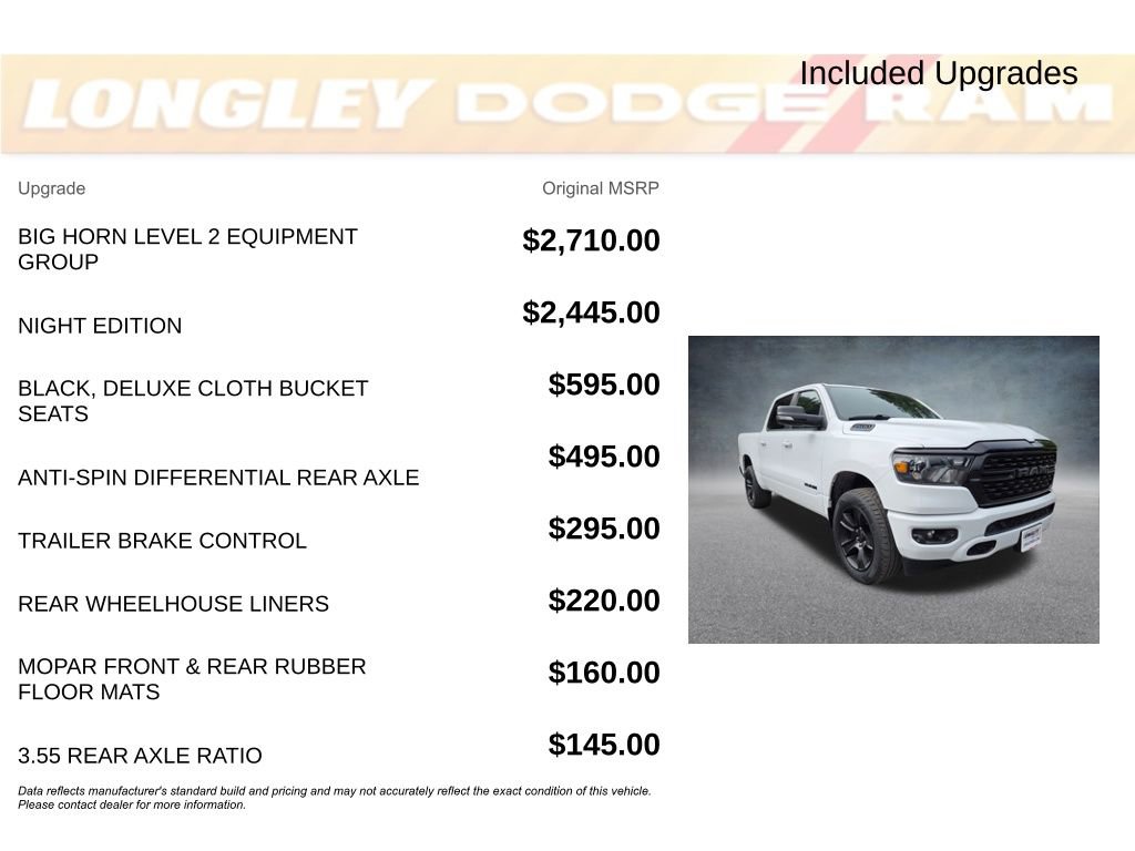 Used 2022 RAM 1500 Big Horn image 2