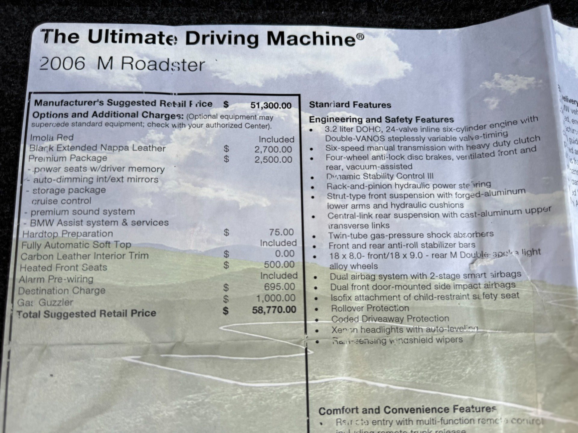 Used 2006 BMW M Roadster RWD image 51