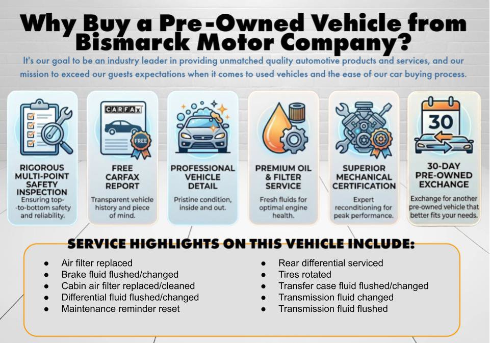 Used 2024 Jeep Compass Latitude AWD/4WD image 69