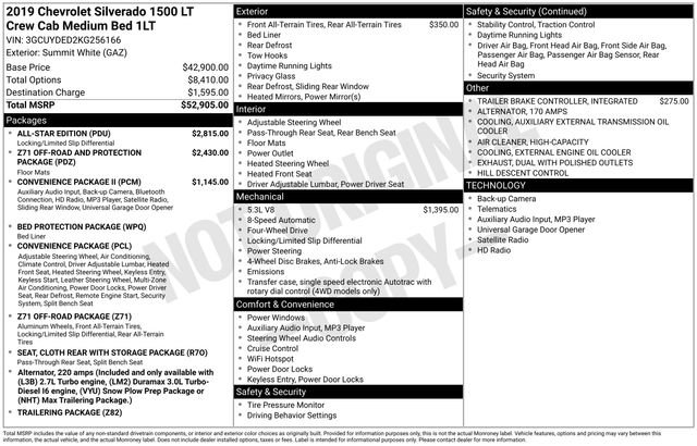 Used 2019 Chevrolet Silverado 1500 LT w/ All-Star Edition image 30