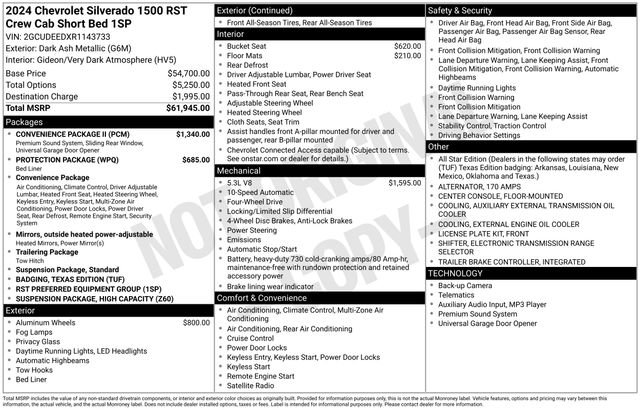 Used 2024 Chevrolet Silverado 1500 RST w/ Convenience Package II image 34
