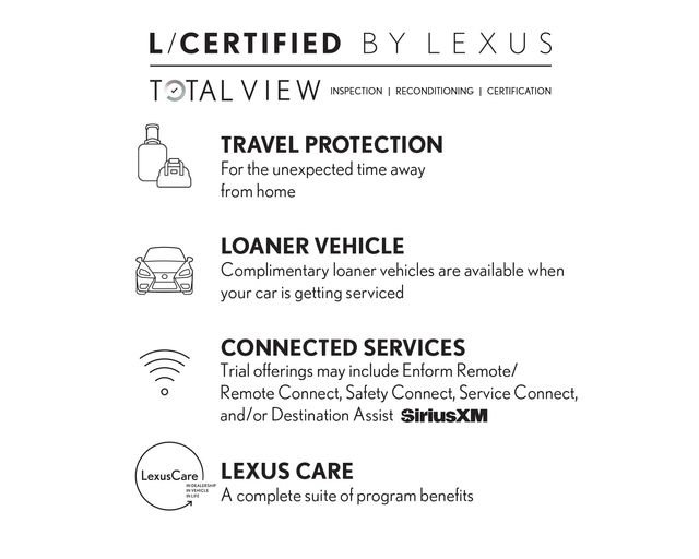 Used 2023 Lexus ES 300h Ultra Luxury FWD image 37