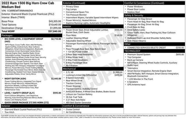 Used 2022 RAM 1500 Big Horn RWD image 46