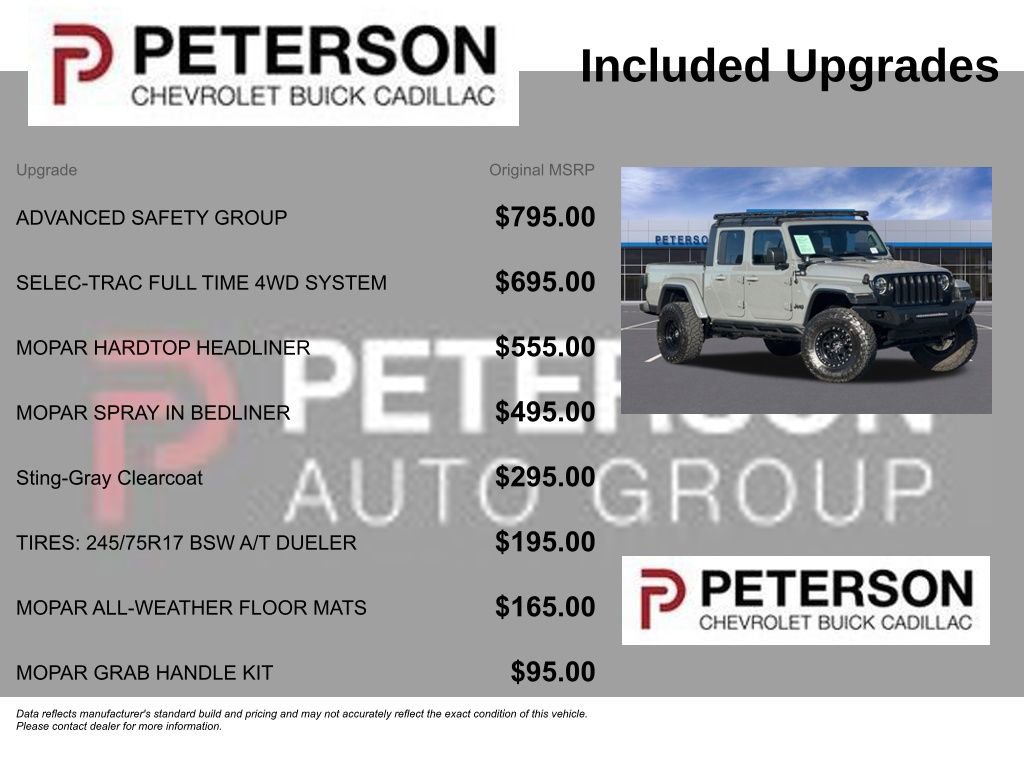 Used 2021 Jeep Gladiator Sport AWD/4WD image 12