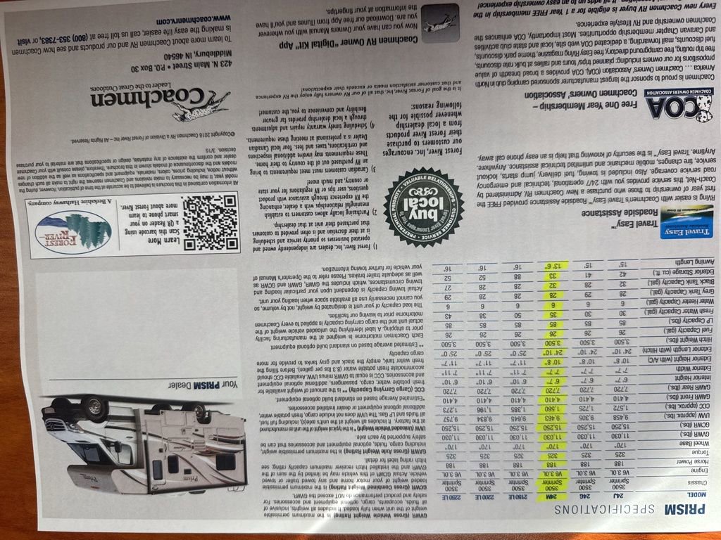 Used 2015 Mercedes-Benz Sprinter 3500 image 58