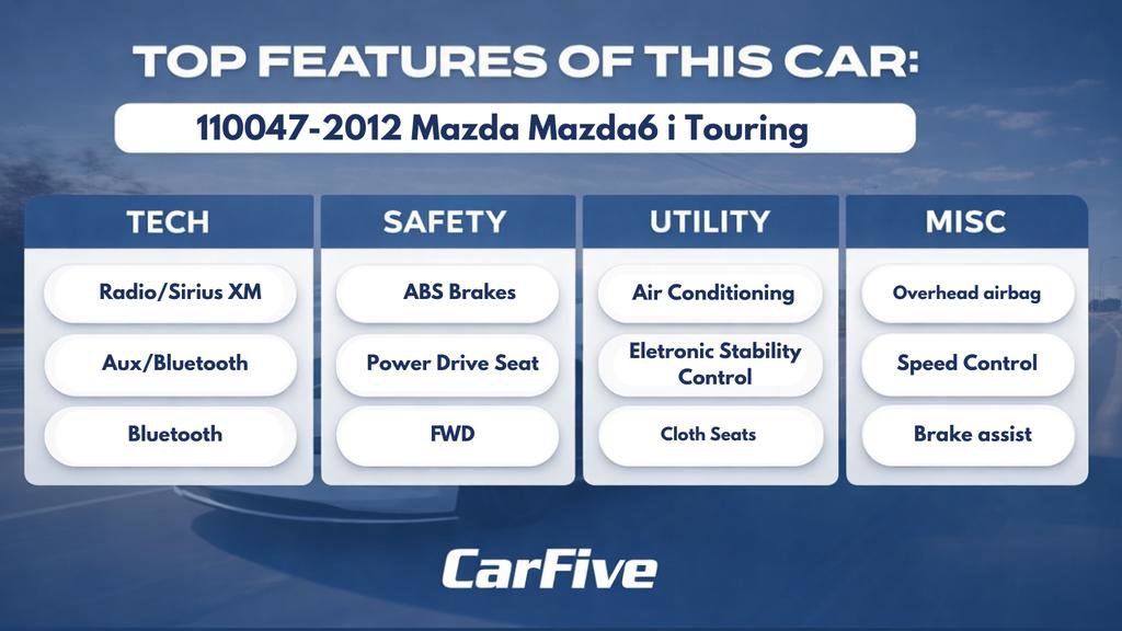 Used 2012 MAZDA MAZDA6 i Touring FWD image 28