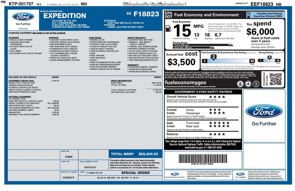 Used 2014 Ford Expedition EL XLT w/ Equipment Group 202A AWD/4WD image 7
