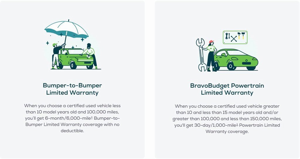 Certified 2021 GMC Sierra 1500 AT4 image 8