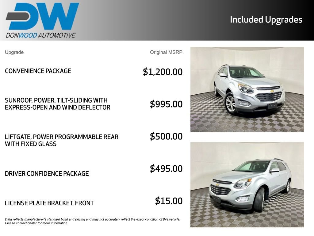 Used 2016 Chevrolet Equinox LT w/ Convenience Package image 6