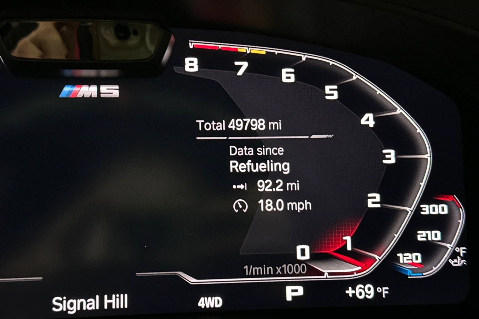 Used 2023 BMW M5 w/ Competition Package image 34