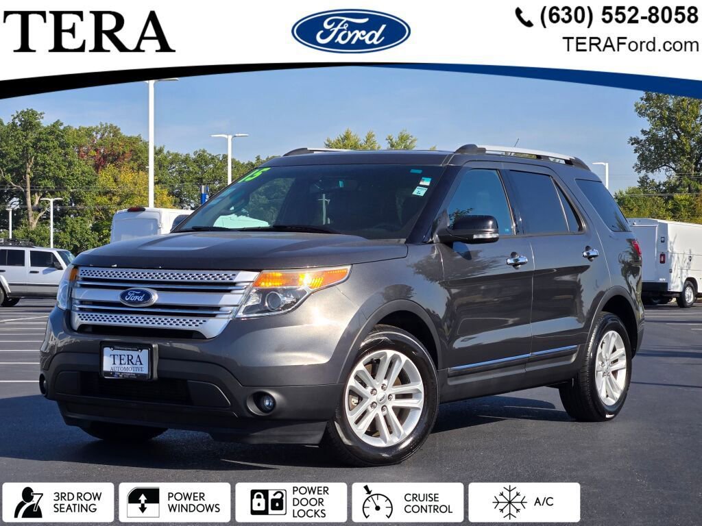 Used 2015 Ford Explorer XLT w/ Equipment Group 202B