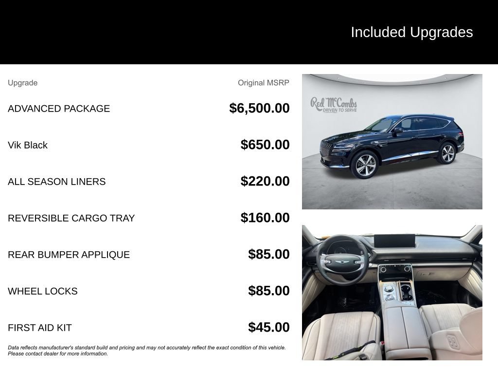 Used 2024 Genesis GV80 2.5T w/ Advanced Package AWD/4WD image 5