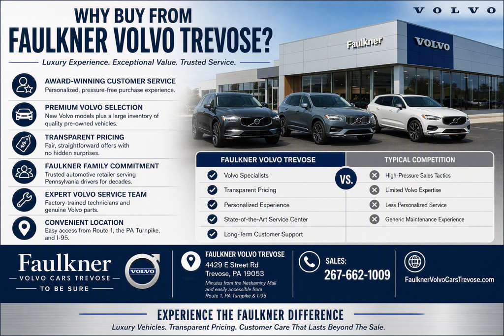 New 2026 Volvo XC40 B5 Ultra w/ Protection Package Premier AWD/4WD image 2