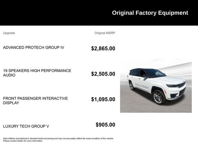 Used 2023 Jeep Grand Cherokee L Summit w/ Advanced Protech Group IV image 9