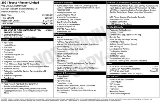 Used 2021 Toyota 4Runner Limited image 30