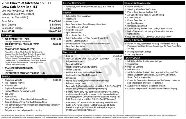 Used 2020 Chevrolet Silverado 1500 LT w/ All-Star Edition RWD image 9