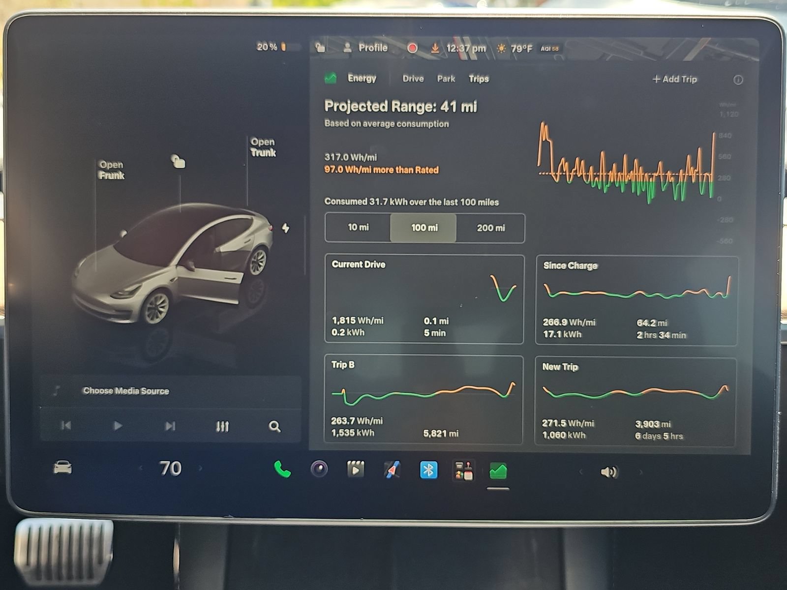 Used 2022 Tesla Model 3 Long Range AWD/4WD image 18