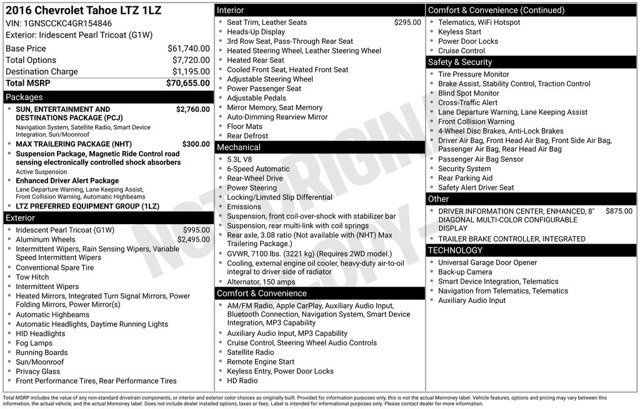 Used 2016 Chevrolet Tahoe LTZ image 3