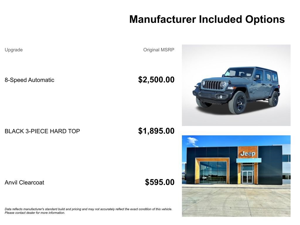 New 2026 Jeep Wrangler Unlimited Sport AWD/4WD image 7