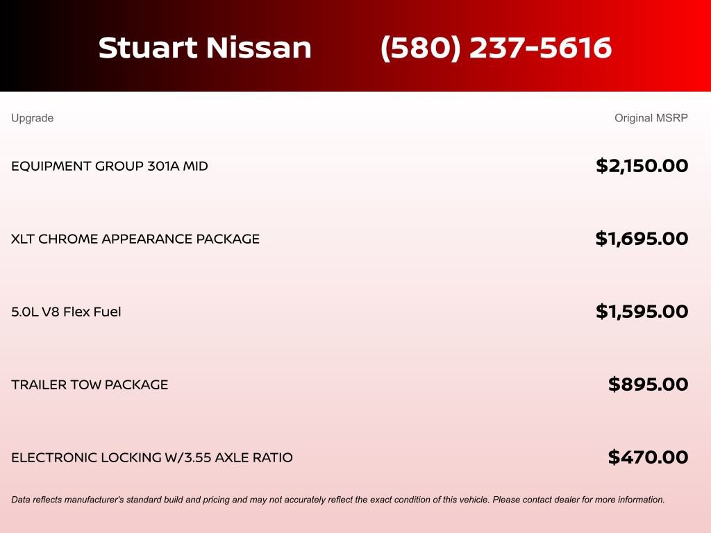 Used 2016 Ford F150 XLT w/ Equipment Group 301A Mid image 4