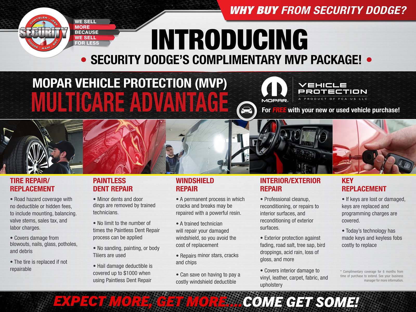 Certified 2020 RAM 1500 Limited image 3