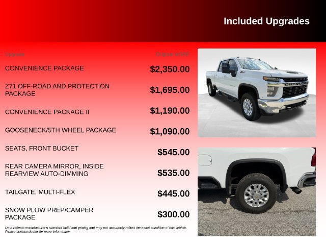 Used 2022 Chevrolet Silverado 2500 LT w/ Convenience Package AWD/4WD image 6