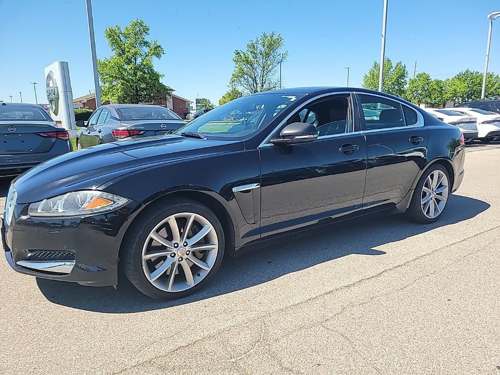 Used 2015 Jaguar XF Portfolio