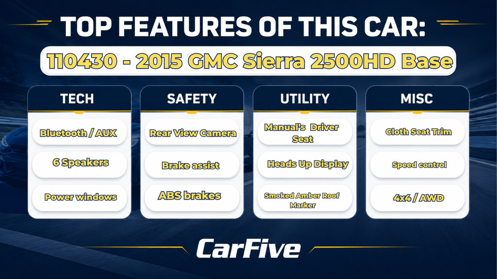 Used 2015 GMC Sierra 2500 4x4 Double Cab w/ Sierra Convenience Package image 30