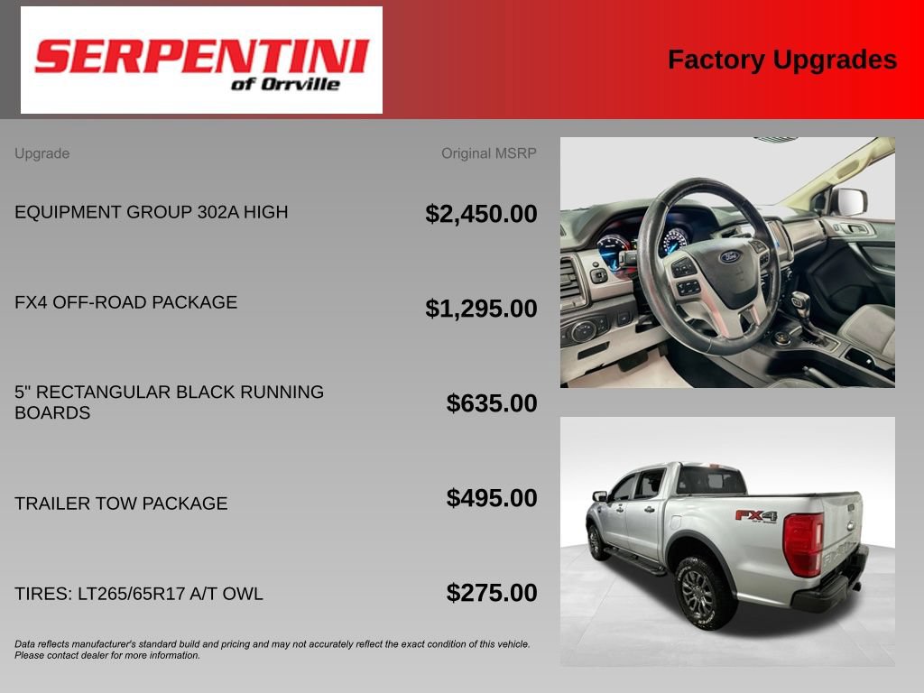 Used 2021 Ford Ranger XLT w/ Equipment Group 302A High AWD/4WD image 6