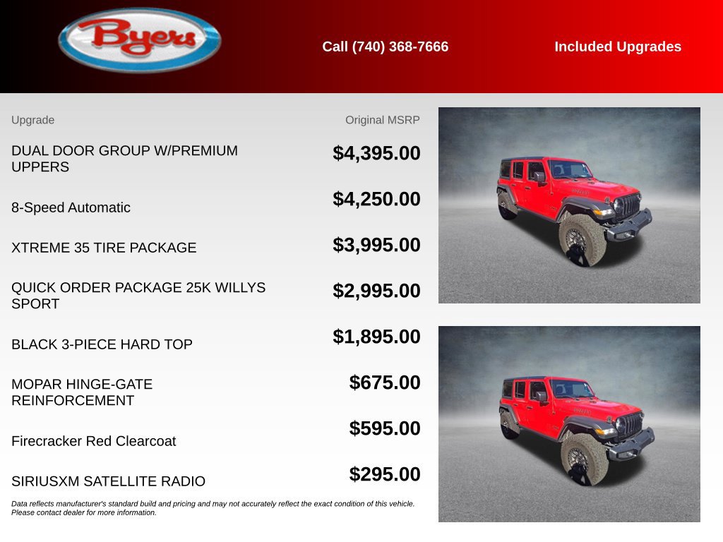 Used 2023 Jeep Wrangler Unlimited Sport AWD/4WD image 5