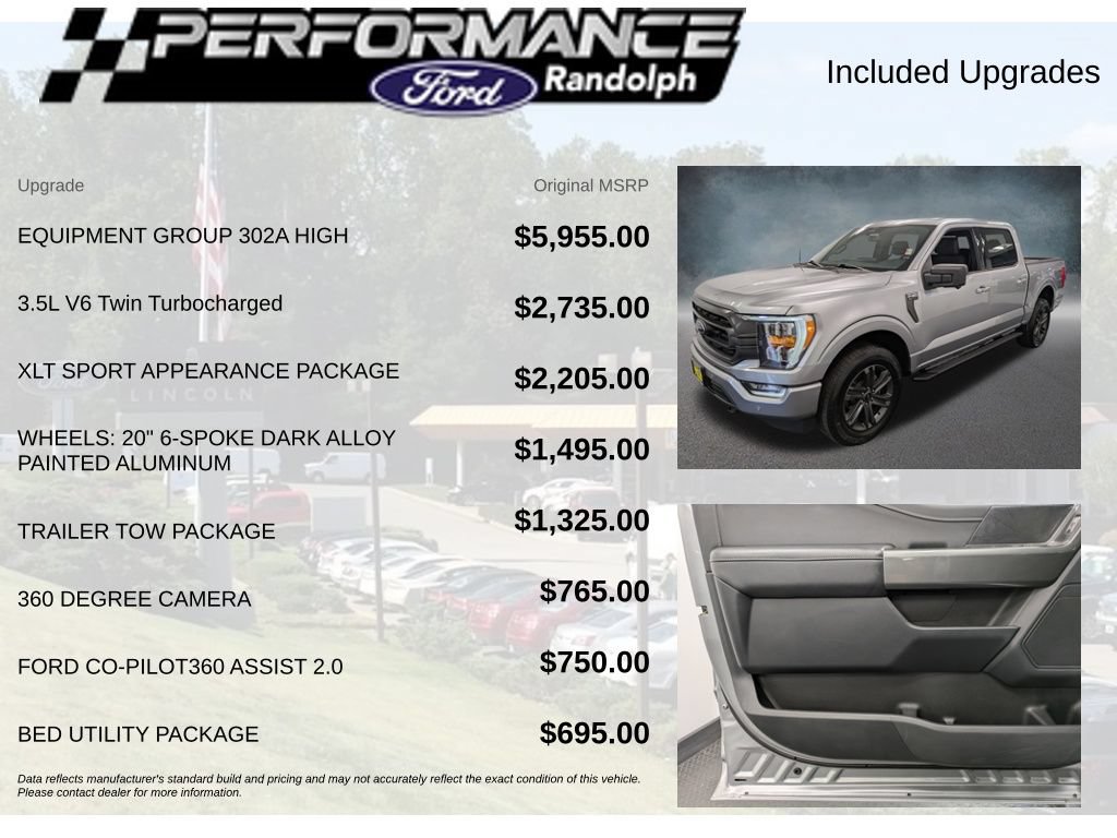 Used 2023 Ford F150 XLT w/ Equipment Group 302A High AWD/4WD image 6