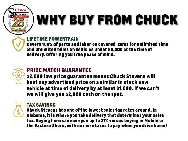 Used 2012 Chevrolet Equinox LT w/ All-Star Package image 5