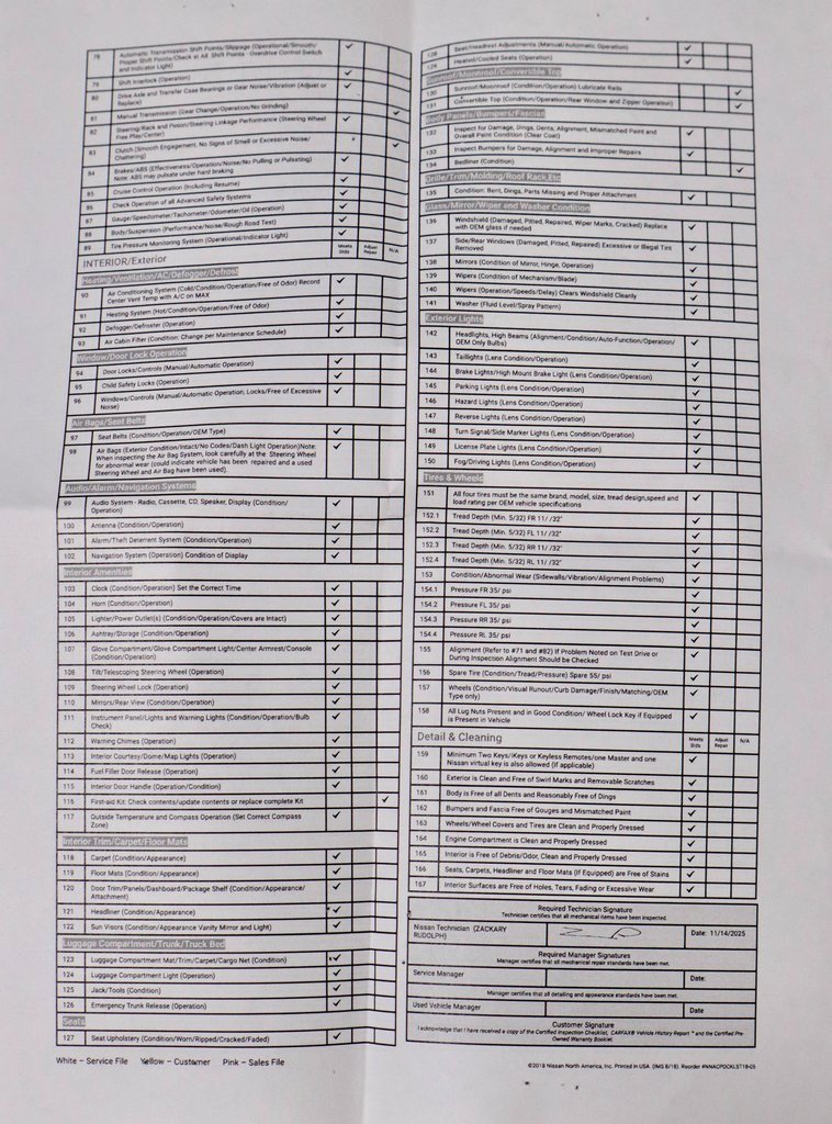 Certified 2024 Nissan Rogue SV image 6