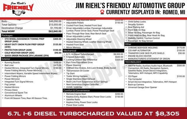 Used 2015 RAM 2500 Laramie AWD/4WD image 1