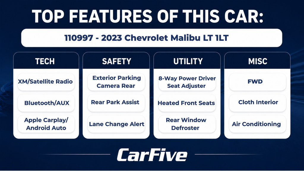 Used 2023 Chevrolet Malibu LT w/ Driver Confidence Package FWD image 27