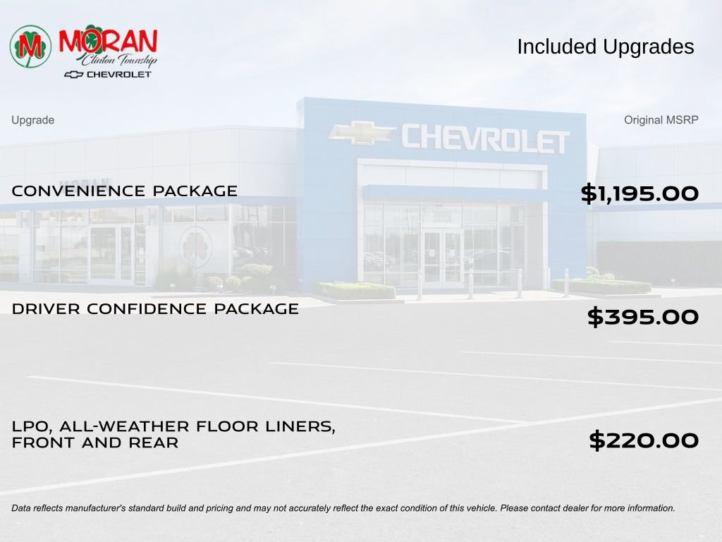 Certified 2024 Chevrolet TrailBlazer RS w/ Convenience Package image 4