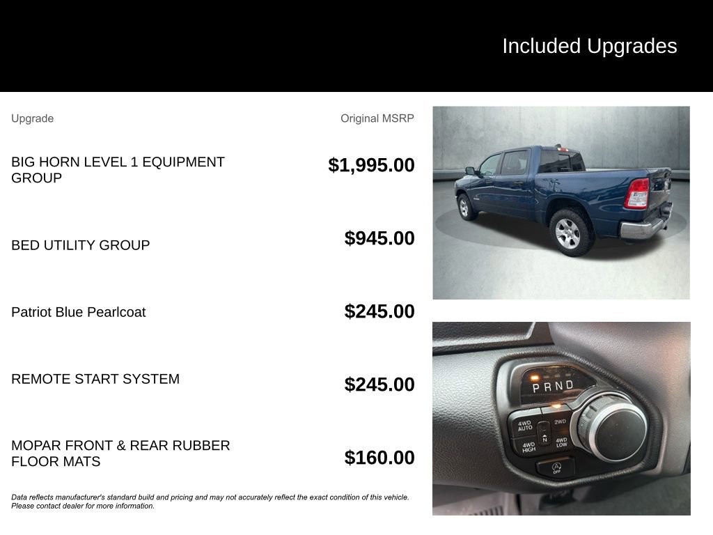 Used 2023 RAM 1500 Big Horn image 4