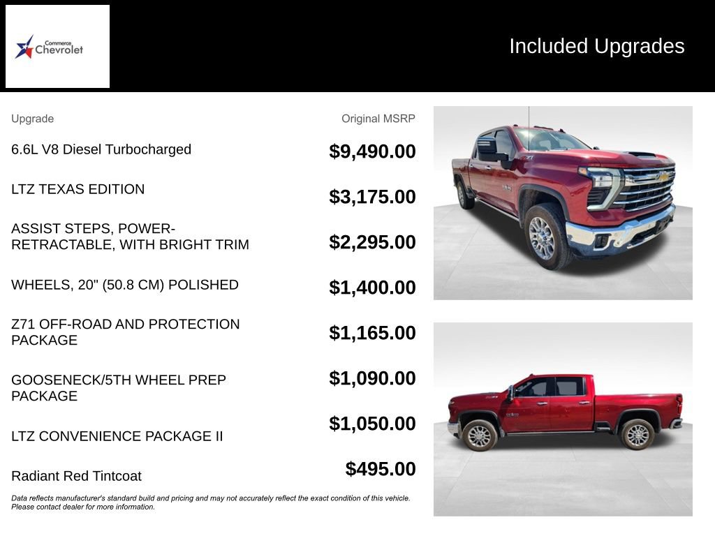 Used 2024 Chevrolet Silverado 2500 LTZ w/ LTZ Texas Edition image 13