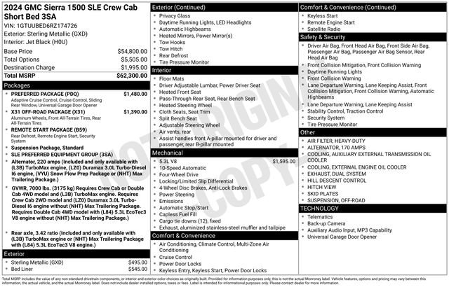 Certified 2024 GMC Sierra 1500 SLE w/ Preferred Package AWD/4WD image 6