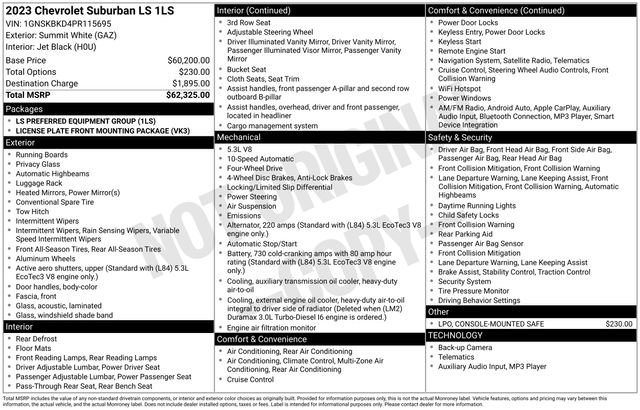 Certified 2023 Chevrolet Suburban LS image 28