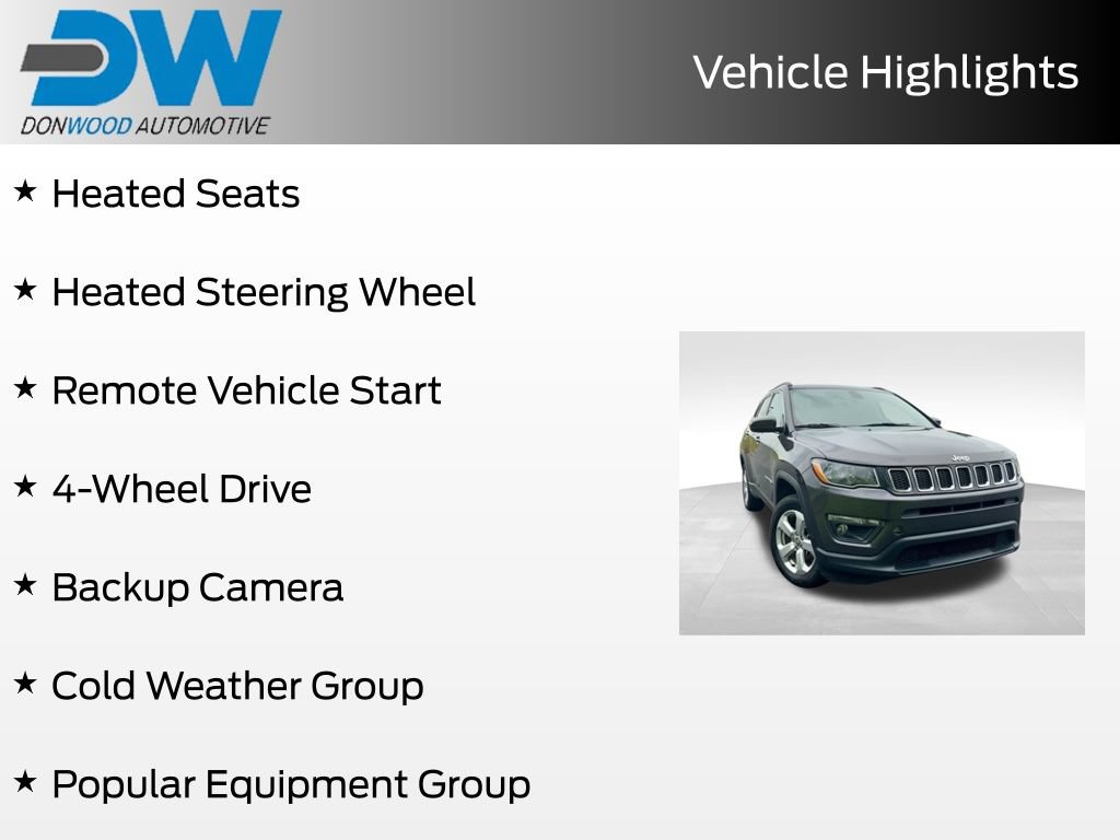 Used 2019 Jeep Compass Latitude w/ Popular Equipment Group AWD/4WD image 6