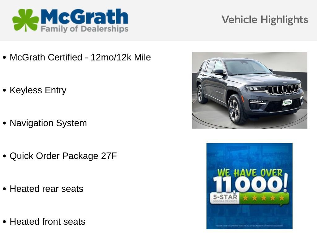Used 2023 Jeep Grand Cherokee 4WD 4xe image 5